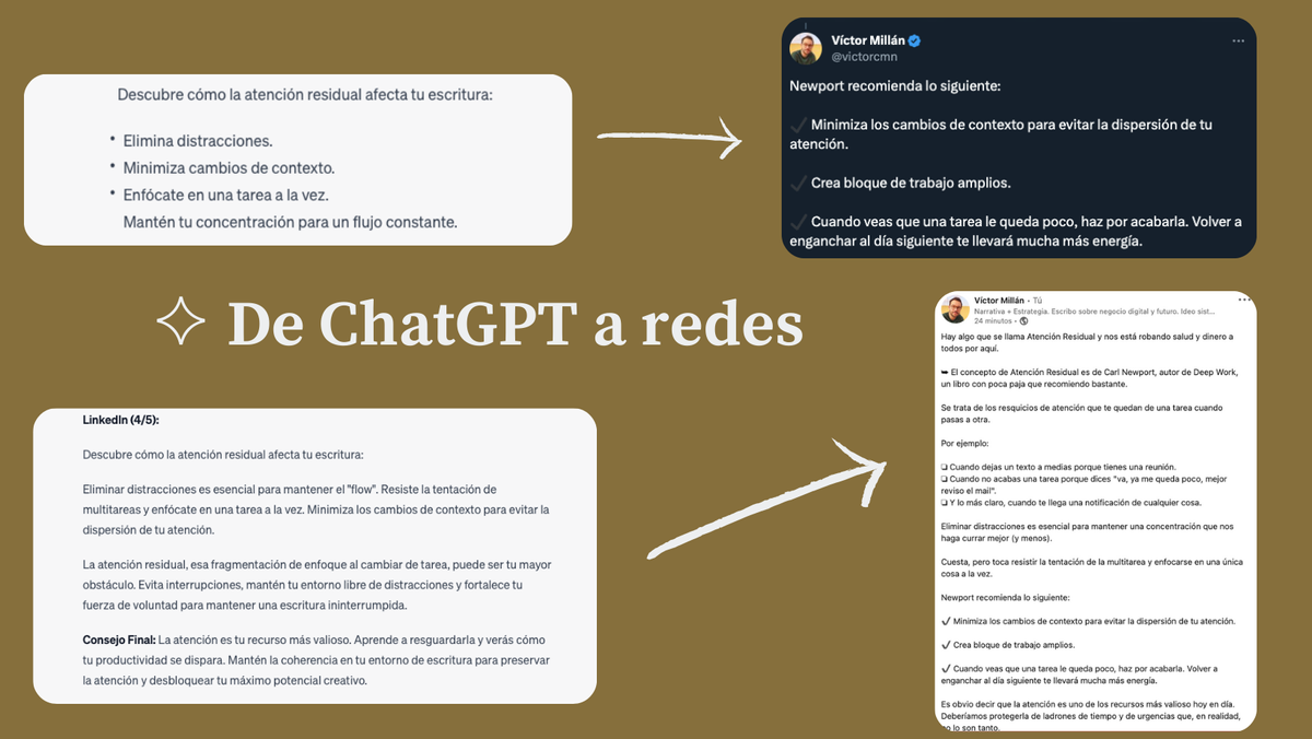 Reaprovecha tu trabajo ya hecho con ChatGPT: crea contenido para redes desde un texto largo